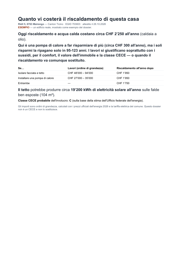 Esempio di dossier energetico