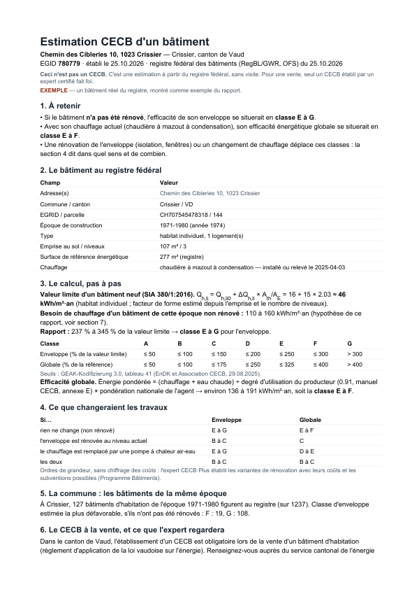 Exemple d'estimation
